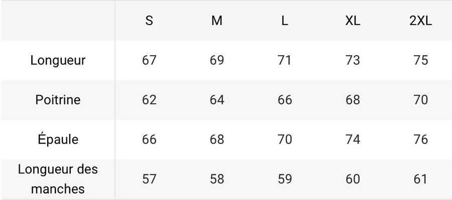 Guide des tailles Overlay