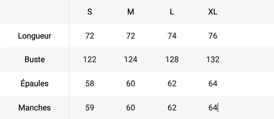 Guide des tailles Overlay